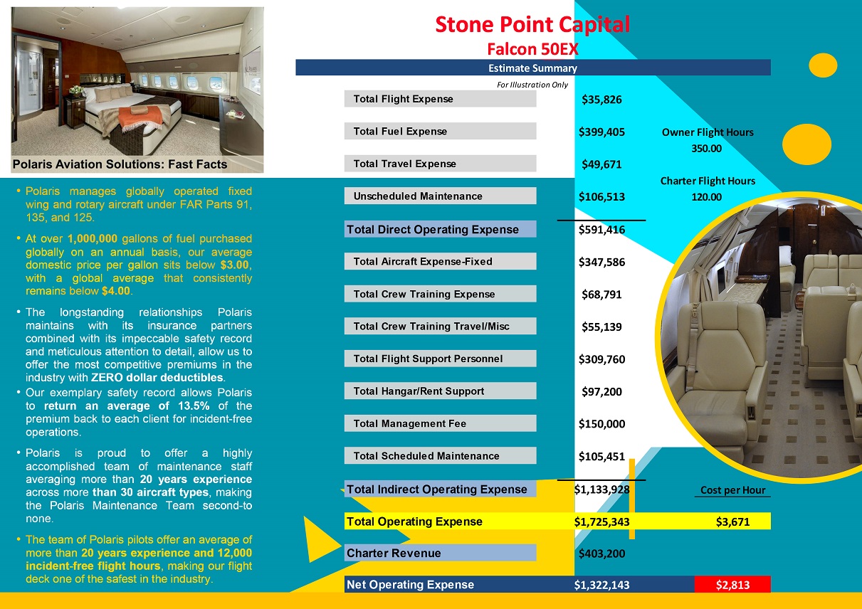 Flyer Design by dii for Polaris Aviation Solutions | Design #6241632