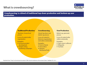 PowerPoint Design by ridsmahajan for this project | Design: #6308371