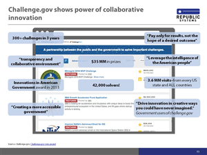 PowerPoint Design by ridsmahajan for this project | Design: #6308395