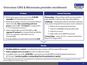 PowerPoint Design by ridsmahajan for this project | Design: #6308413