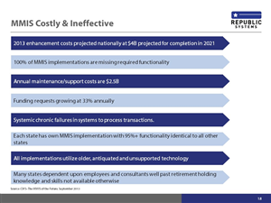 PowerPoint Design by ridsmahajan for this project | Design: #6308414