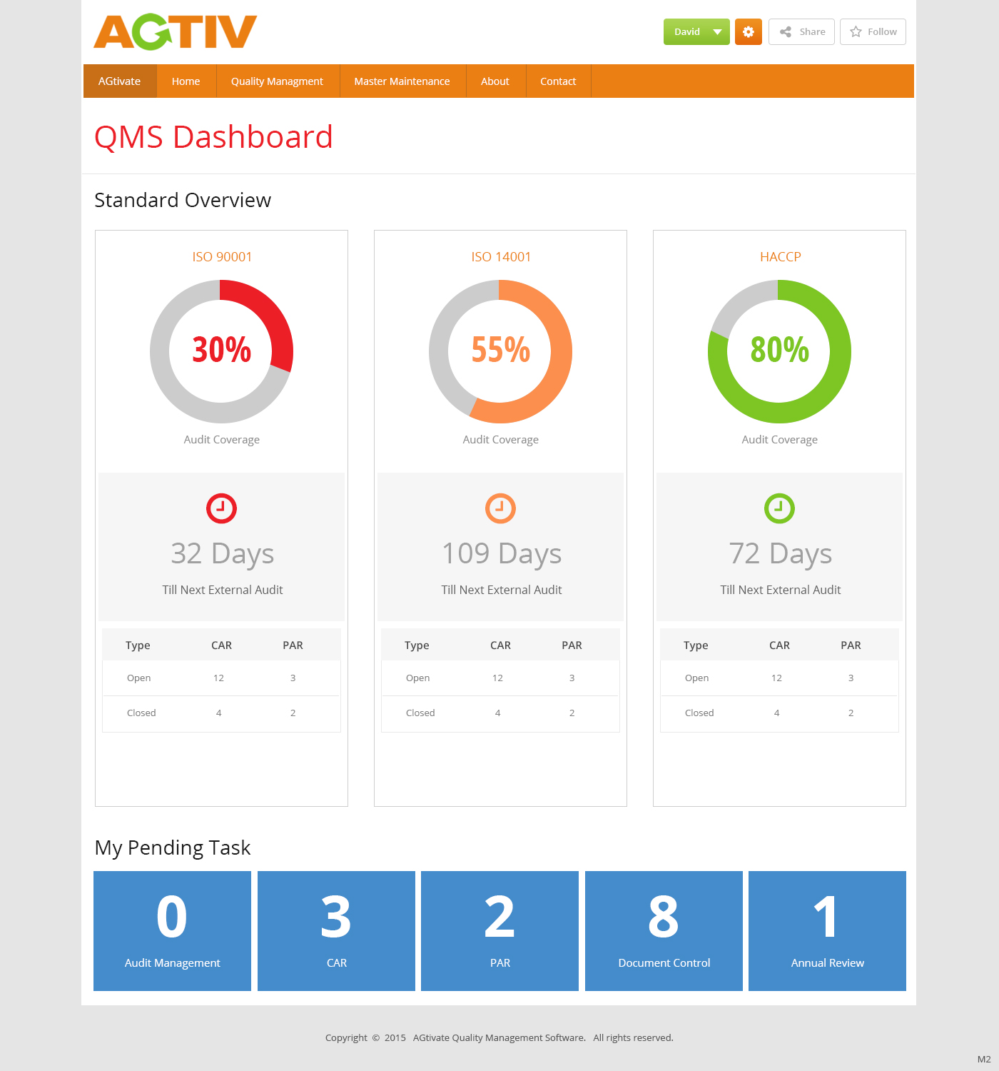 Web Design by pb for this project | Design #6248348