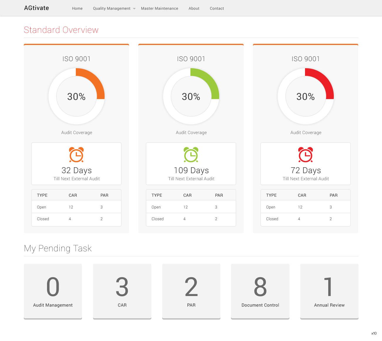 Web Design by pb for this project | Design #6256641