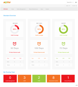 Web Design by pb for this project | Design: #6256651