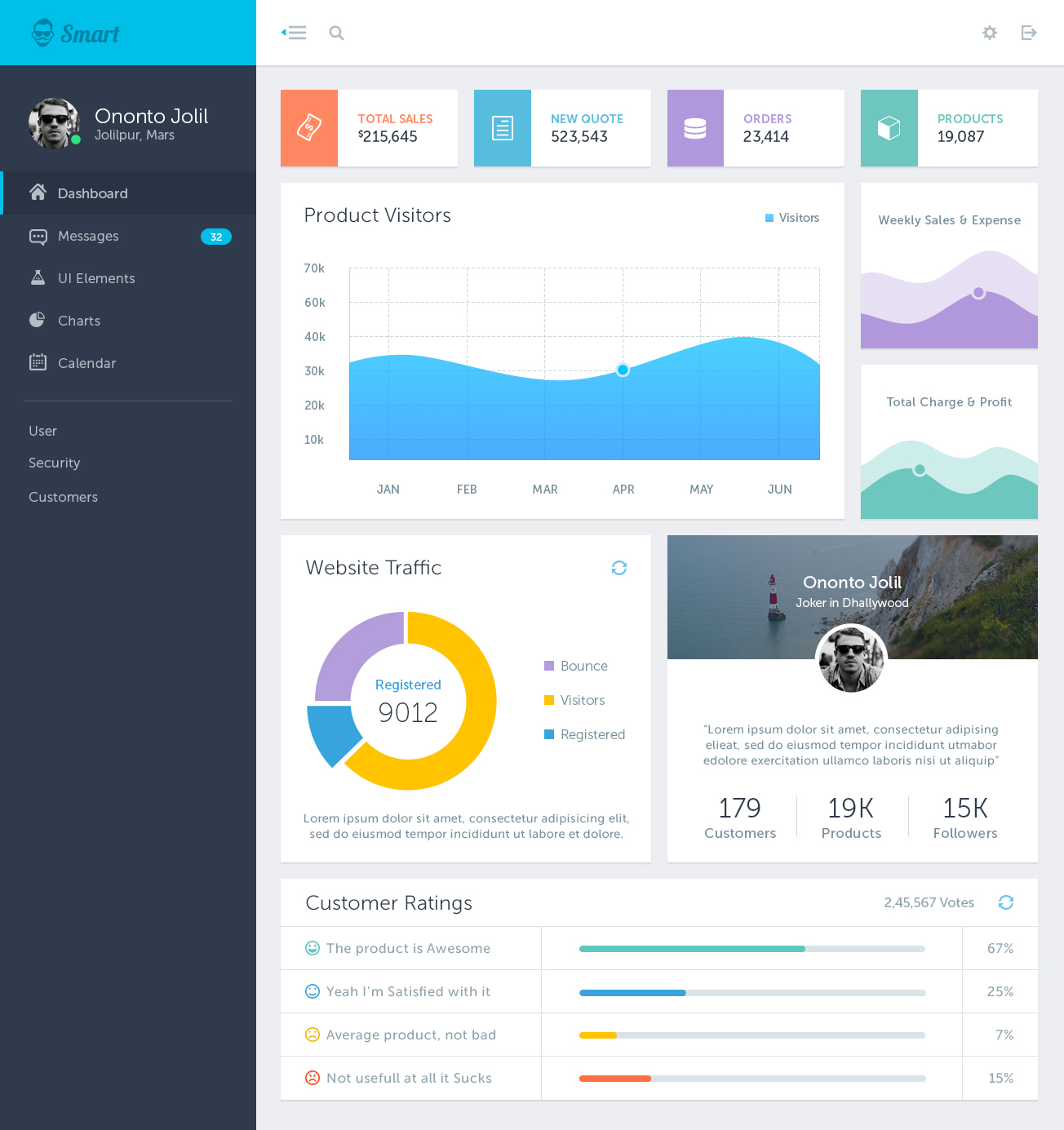 Web Design by nativeevil for this project | Design: #6301232