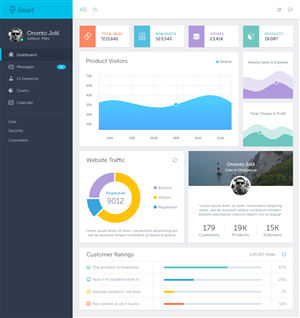 Web Design by nativeevil for this project | Design #6301232