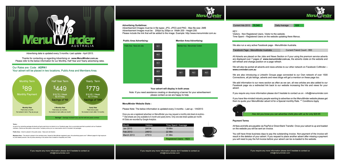 Infographic Design by ramesh chandramohan for this project | Design #1662988