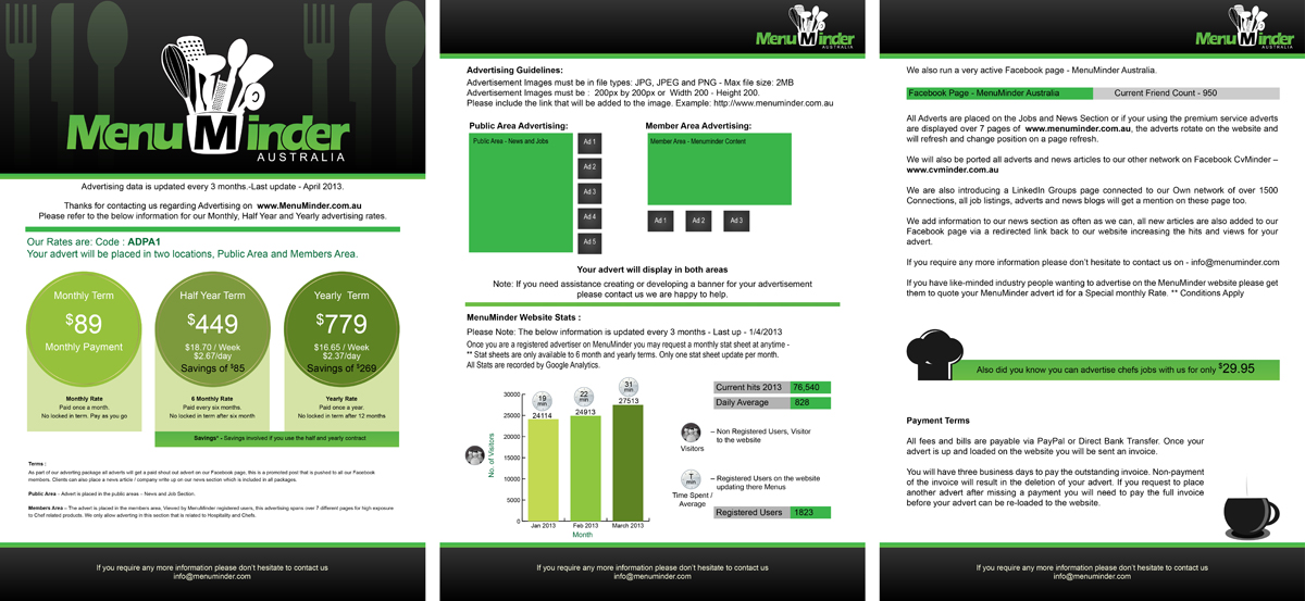 Infographic Design by ramesh chandramohan for this project | Design #1664878