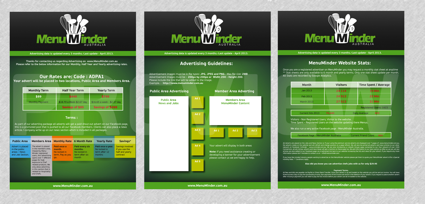 Diseño Infográfico por Alaya para este proyecto | Diseño #1669598
