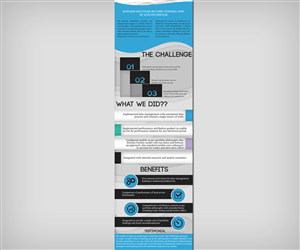 Brochure Design by MVN Digital for this project | Design: #6241732
