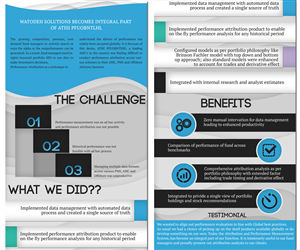 Brochure Design by MVN Digital for this project | Design #6241735