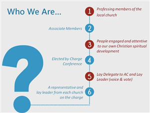PowerPoint Design by Mediainfy