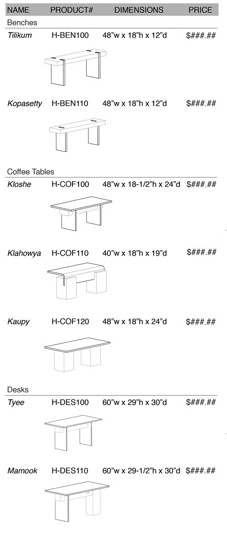 Brochure Design by AztecVisuals for Peregrine Custom Plastics & Acrylics | Design #1667943