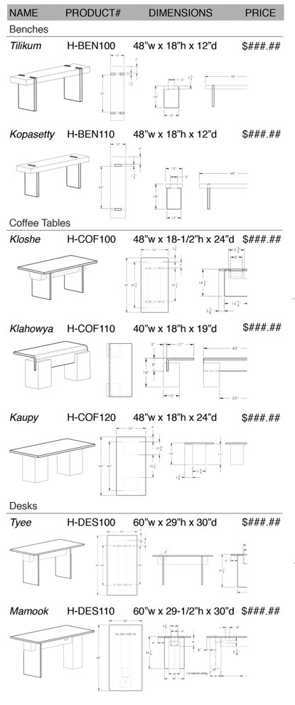 Brochure Design by AztecVisuals for Peregrine Custom Plastics & Acrylics | Design #1667945
