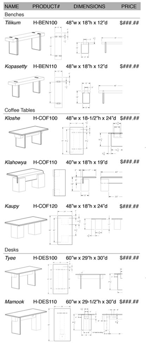 Brochure Design by AztecVisuals for Peregrine Custom Plastics & Acrylics | Design: #1667945
