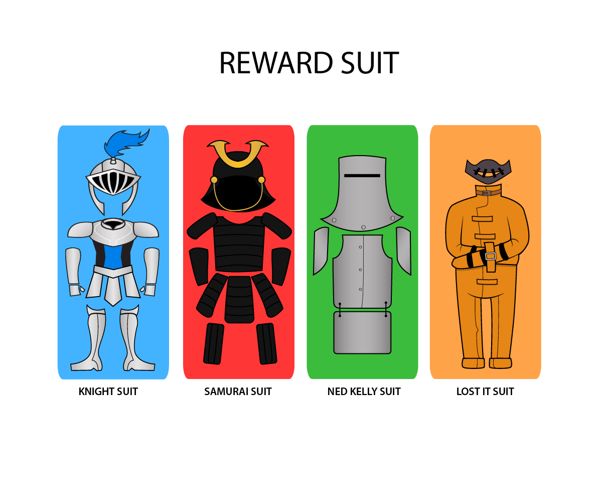 Character Design by @vorbys for Limbic Thinking | Design #1668342