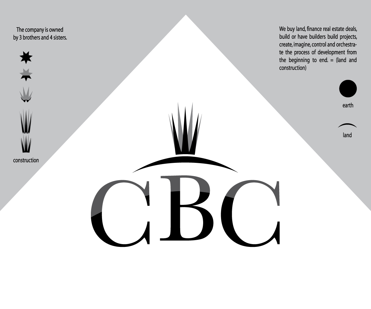 Logo Design by ximena for this project | Design #1709749
