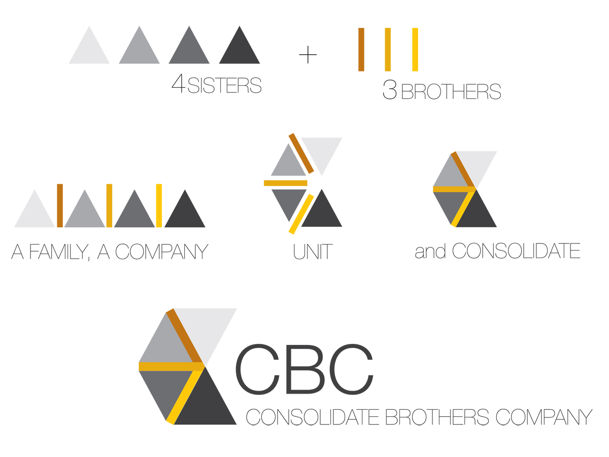 Logo Design by _giudi_ for this project | Design #1680600