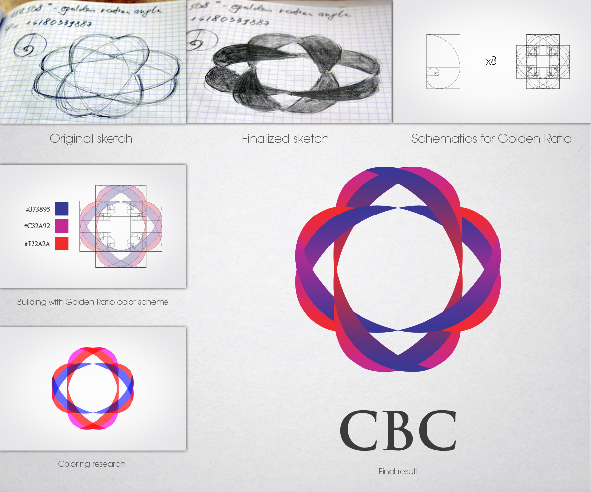 Logo Design by studio-sfp.com for this project | Design #1670330