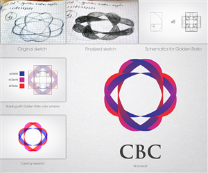 Logo Design by studio-sfp.com for this project | Design: #1670330