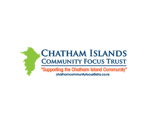 Logo Design by niko for this project | Design: #6267765