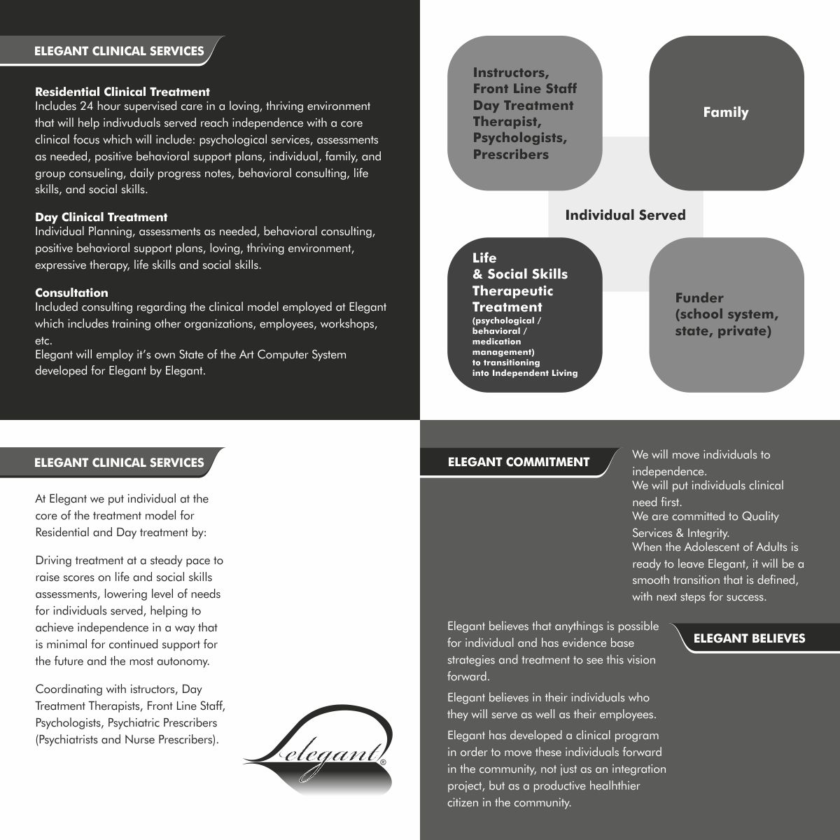 Diseño de Brochure por SilviaDegioDesign para este proyecto | Diseño #1678220