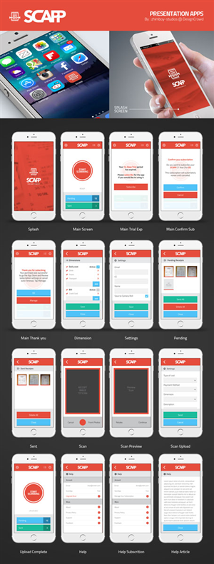 App Design Ideas mobile app ui kit graphberrycom App Design By Billyashgray Billyashgray App Design Ideas 10 best resources for mobile app design inspiration App Design By Billyashgray Billyashgray