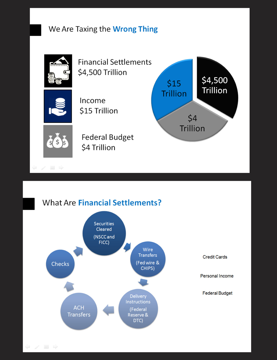 PowerPoint-Design von rkailas für dieses Projekt | Design #6427427