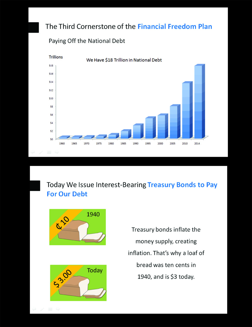 PowerPoint Design by rkailas for this project | Design #6436021