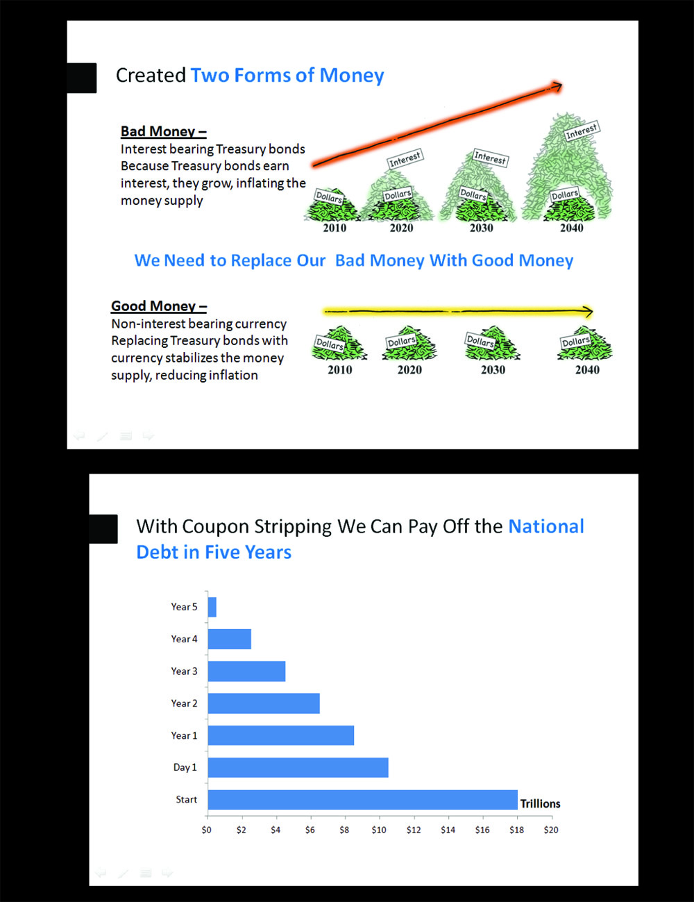 PowerPoint Design by rkailas for this project | Design #6436027