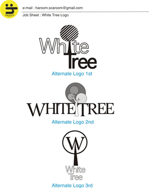 Logo Design by :happy go lucky! creatives