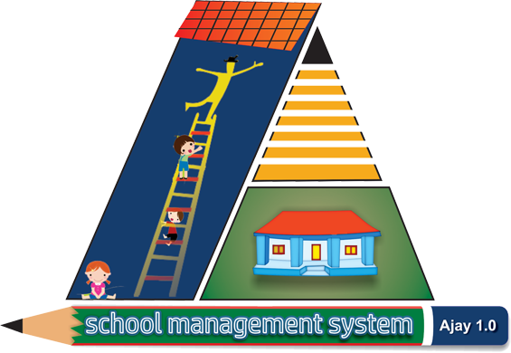 Logo-Design von ANKIT PARMAR für dieses Projekt | Design #6273575