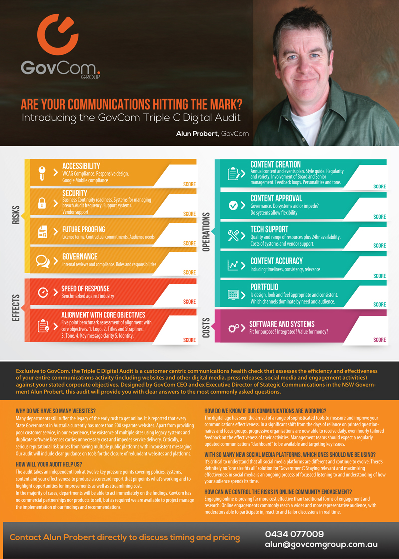 Flyer Design by alessandroevge for this project | Design #6276744