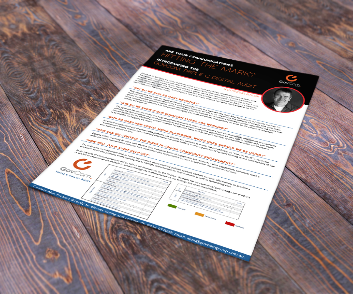 Flyer-Design von EddieMarcus für dieses Projekt | Design #6280838