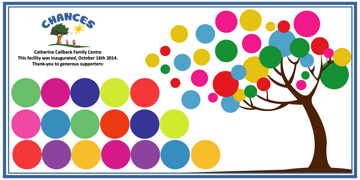 Signage Design by maricreatives for this project | Design #6387422