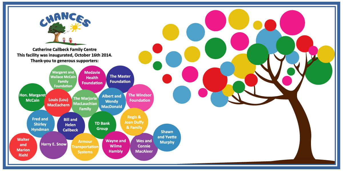 Signage Design by maricreatives for this project | Design #6403783