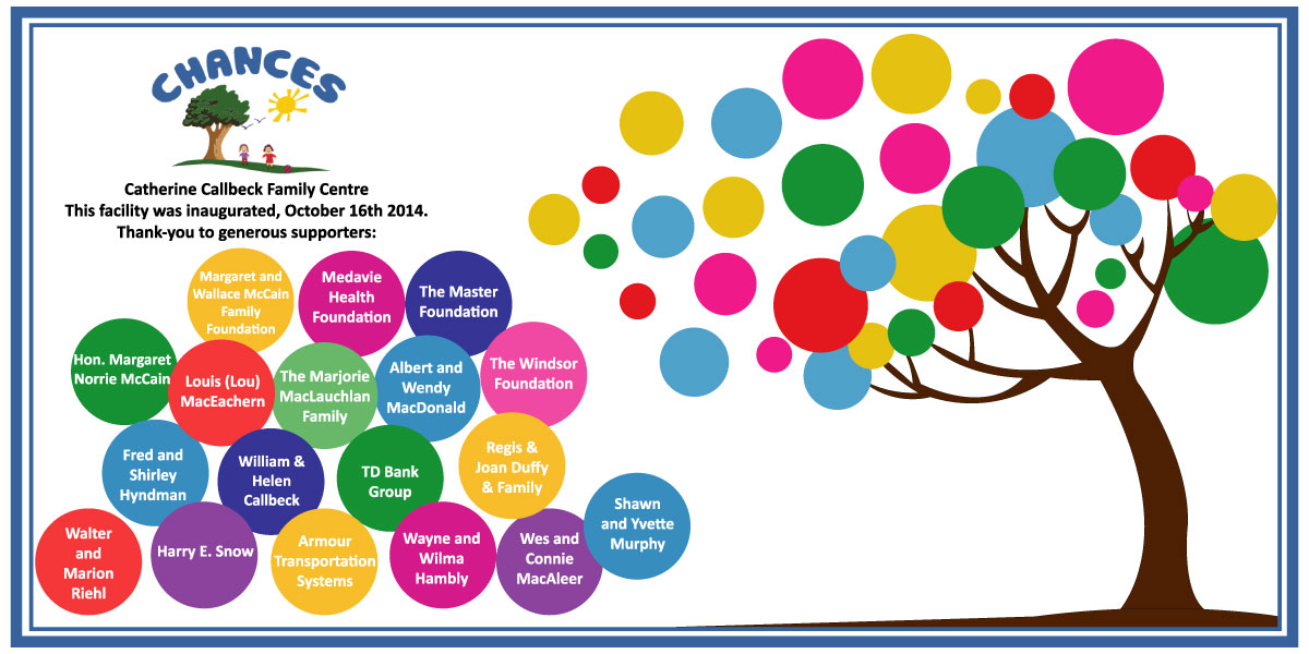 Signage Design by maricreatives for this project | Design #6423298