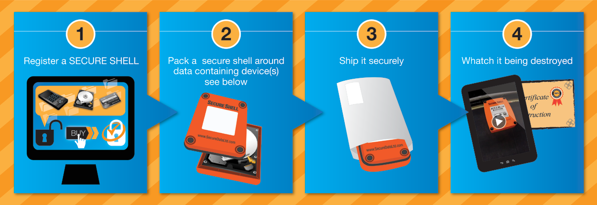 Illustration Design by iqbal ridha for this project | Design #6346439