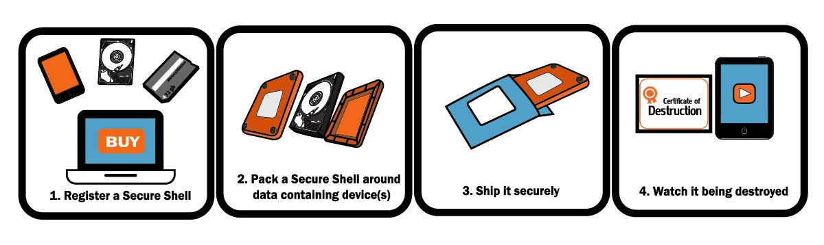 Illustration Design by crossforth for this project | Design #6325194