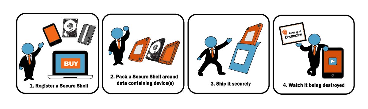 Illustration Design by crossforth for this project | Design #6325207