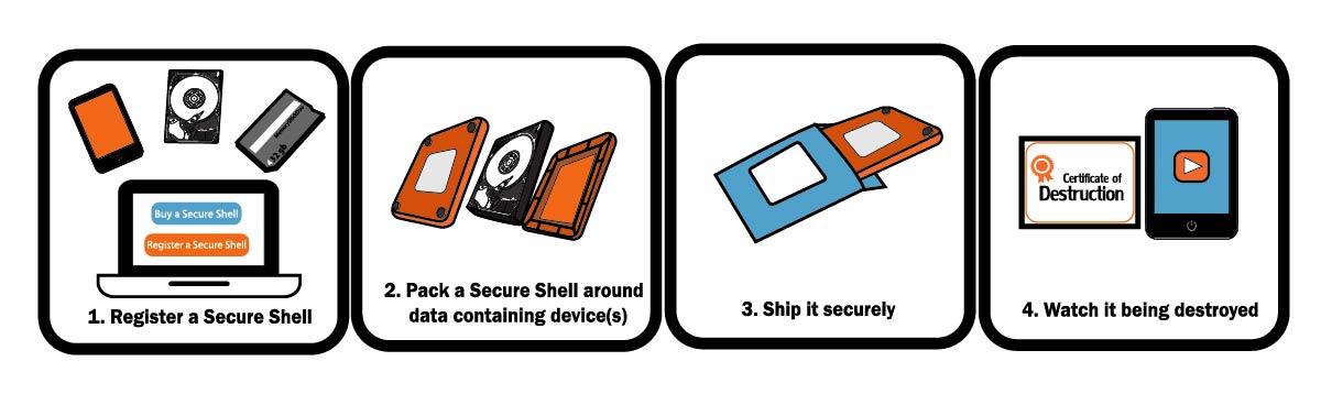 Illustration Design by crossforth for this project | Design #6347242