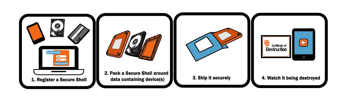 Illustration Design by crossforth for this project | Design #6352584