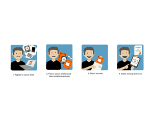 Illustration Design by aneskayirt for this project | Design: #6343455
