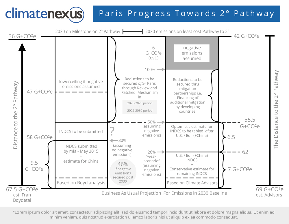 Graphic Design by Nightmist for this project | Design #6314802