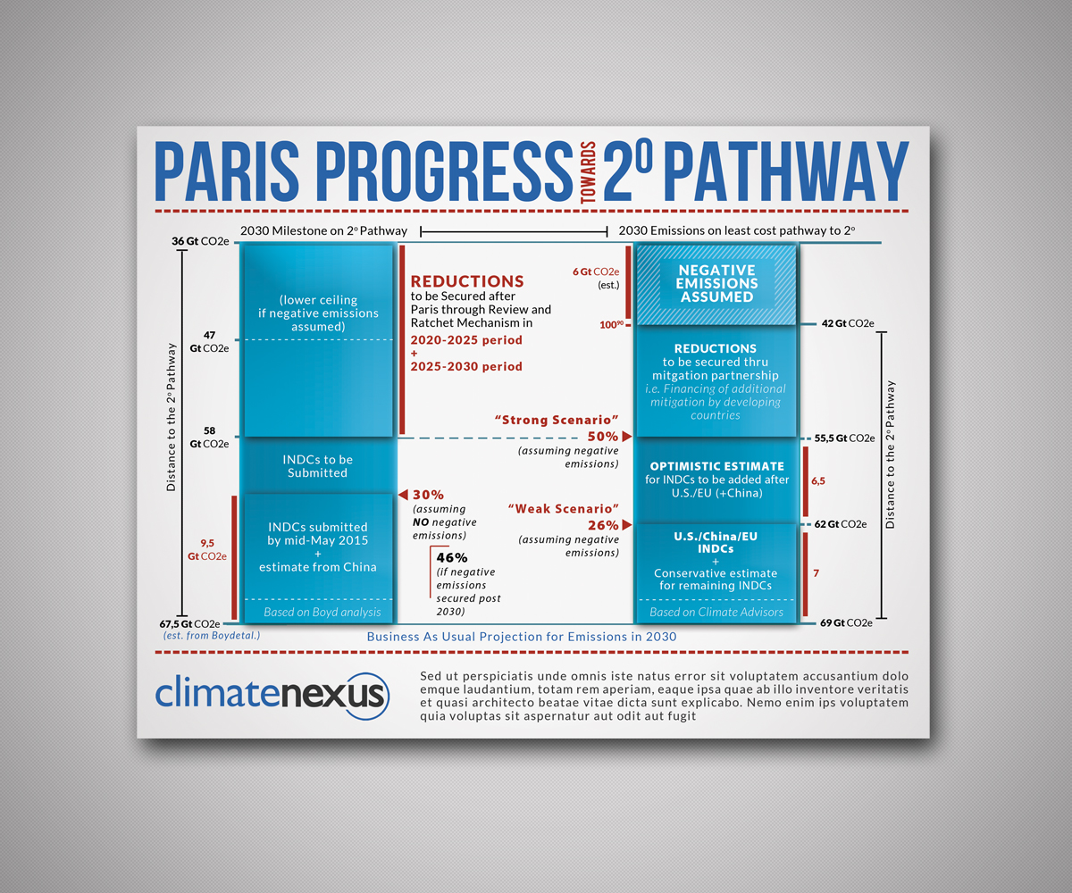 Graphic Design by neboica for this project | Design #6306608