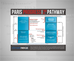 Design Graphique par neboica pour ce projet | Design : #6306613