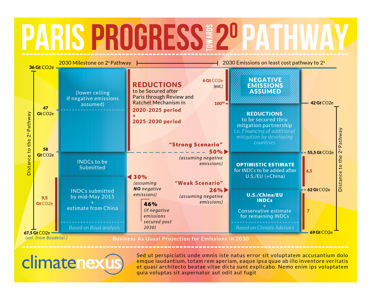 Graphic Design by neboica for this project | Design #6306770