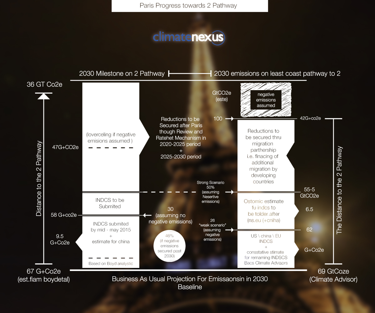 Graphic Design by Azus for this project | Design #6308556