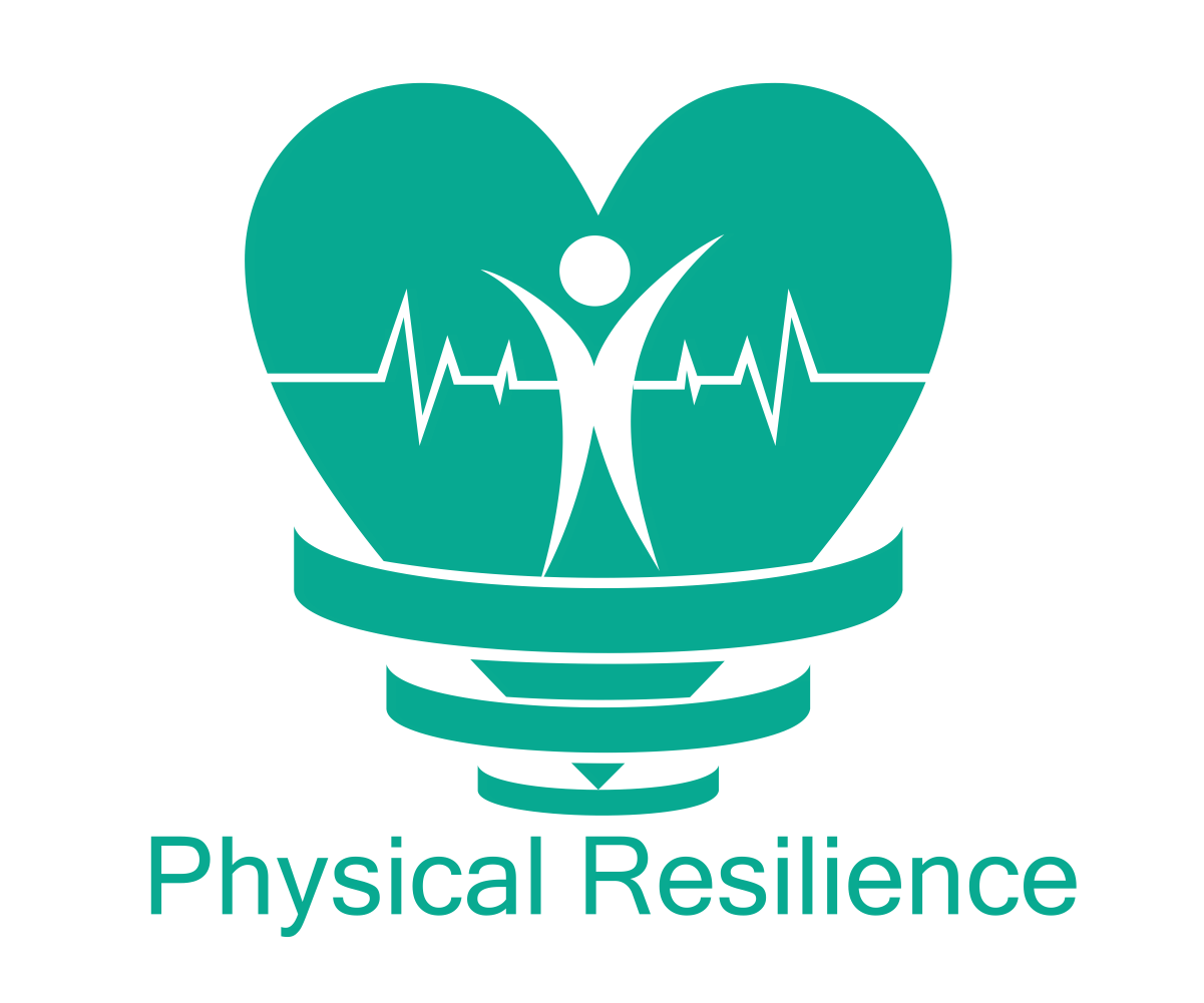 Logo Design by Andypicaso7 for Physical Resilience | Design #6295776