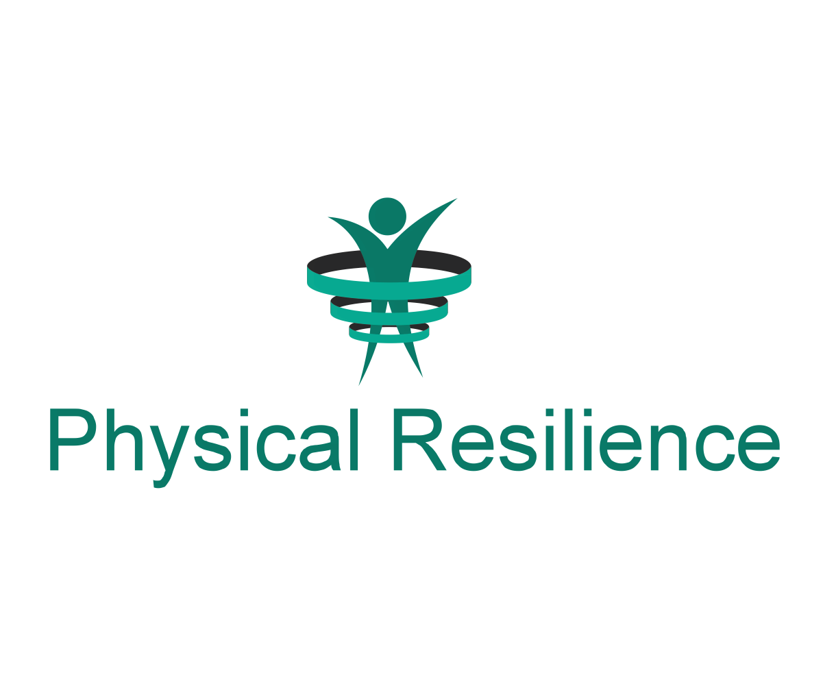 Diseño de Logo por Andypicaso7 para Physical Resilience | Diseño #6306969